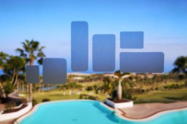 12% discount!   Las Terrazas de Abama Suites Hotel Tenerife